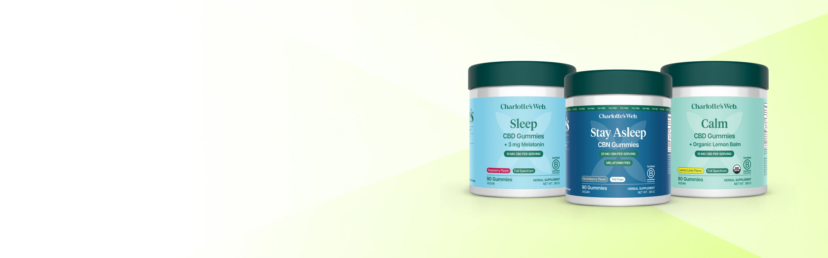 Science-Backed Wellness for Every Body