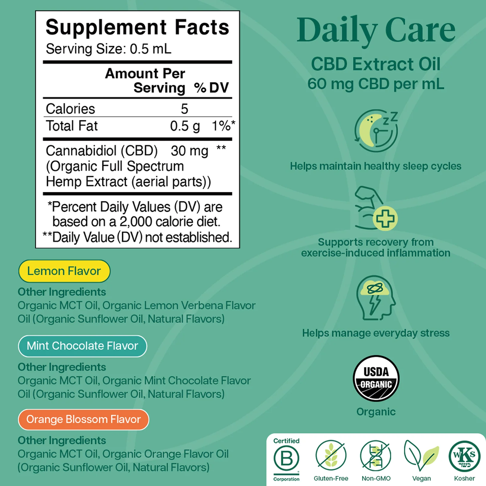 Daily Care 60MG CBD Oil - Image 12