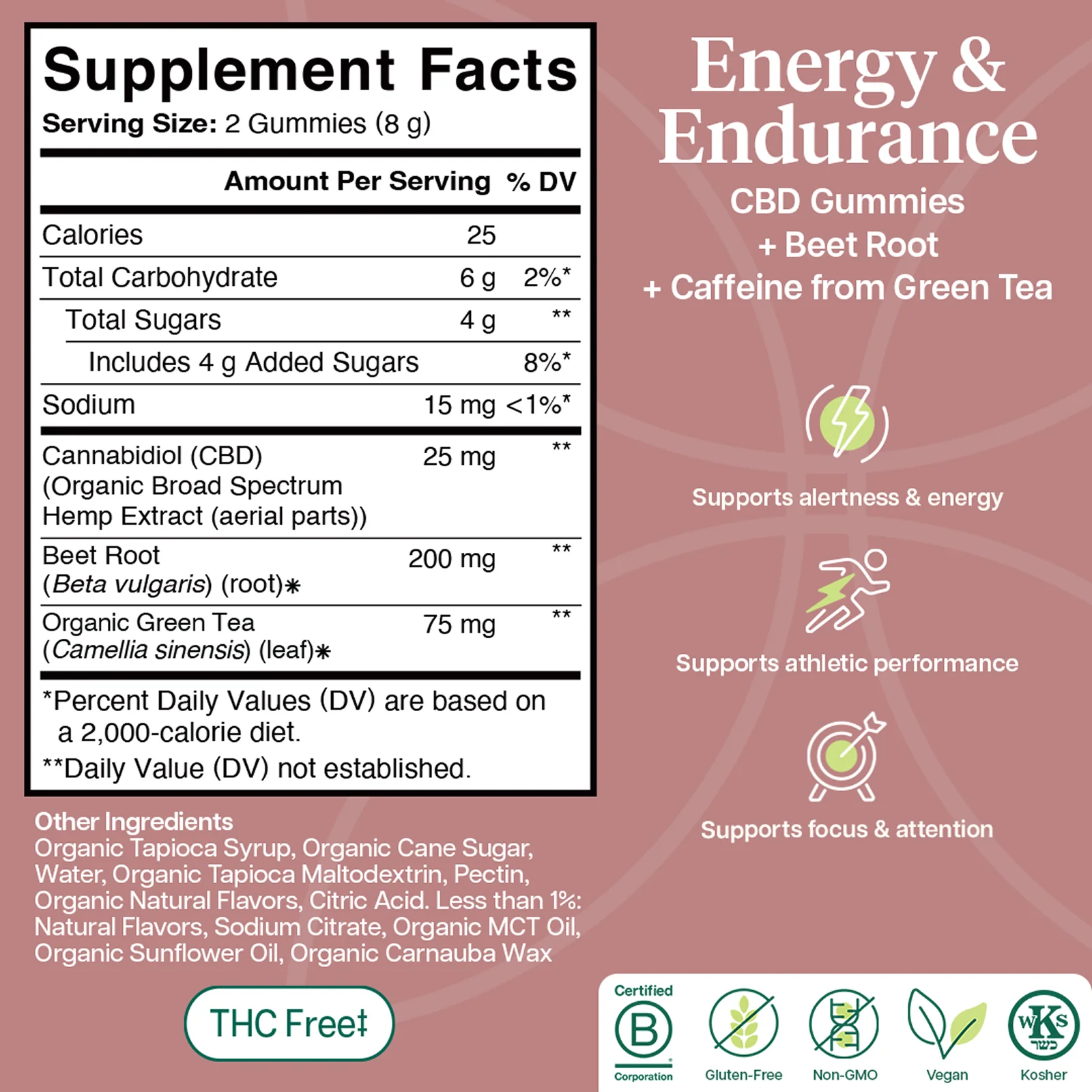 Energy & Endurance CBD Gummies Bundle - Image 6