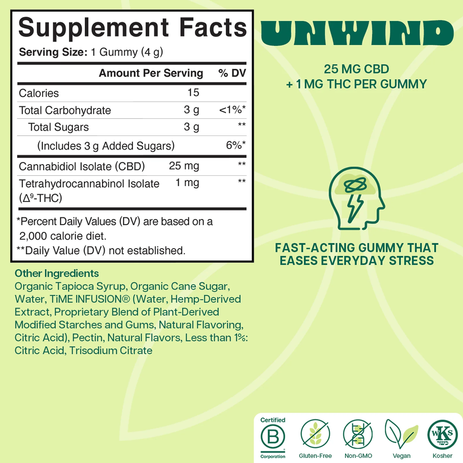 Unwind THC Gummies Bundle - Image 8