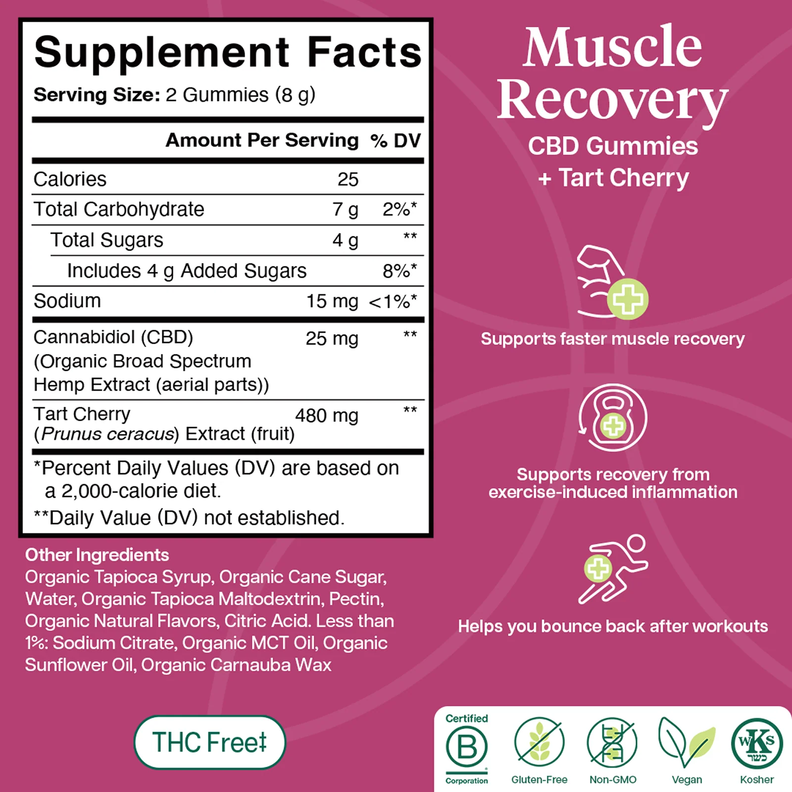 Muscle Recovery CBD Gummies Bundle - Image 6